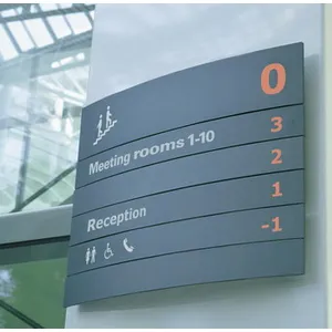 CurveSign Opaste Useita eri kokoja