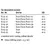 Tiivistesarja halk. 15mm Glass protecting set for decorative screws