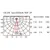 LED Siinivalgusti SA-501A, must Input:DC-12V, LED:Osram GD Plus 3,4W