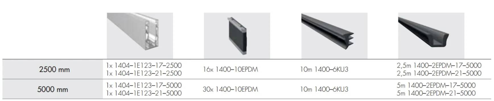Kokolasikaide profiili cp-1404 lattia-kiinitykselle, lasille 17,52mm